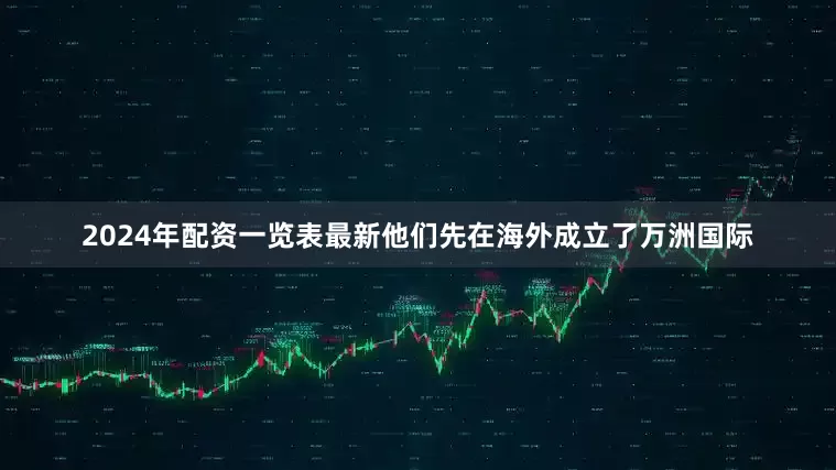 2024年配资一览表最新他们先在海外成立了万洲国际